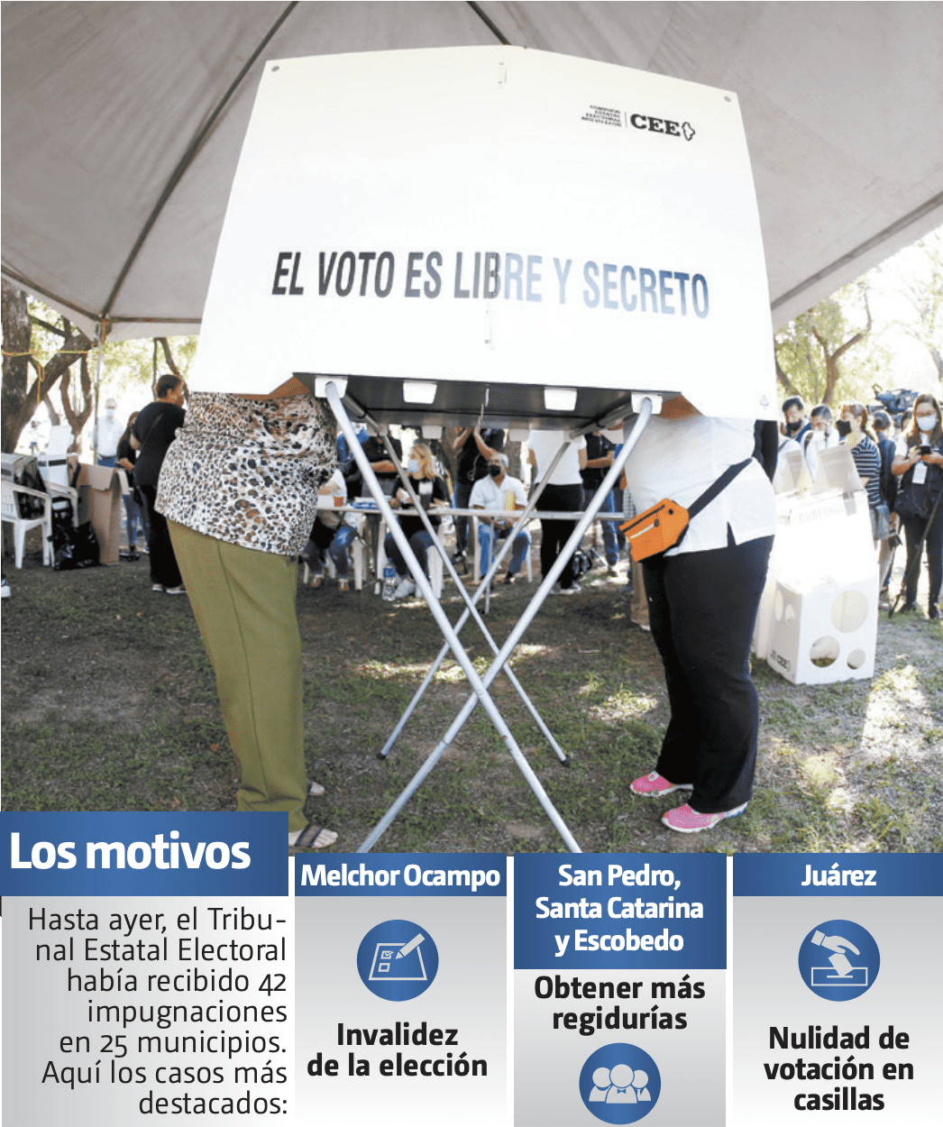 Algunos piden invalidar la elección del 6 de junio. JORGE LÓPEZ