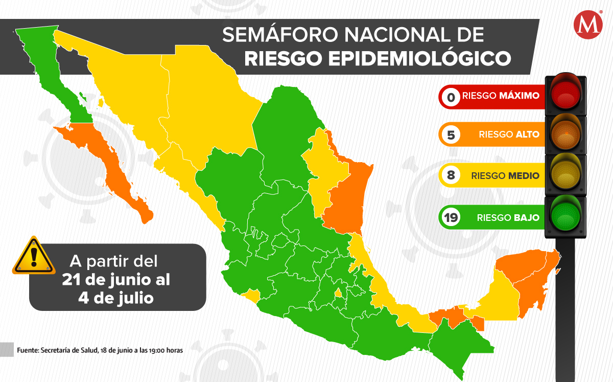 El semáforo epidemiológico del 21 al 4 de julio del 2021 | SSa