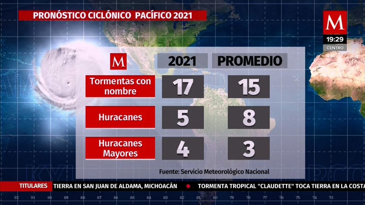 'Dolores' se degrada a depresión tropical; causa lluvias en 13 estados