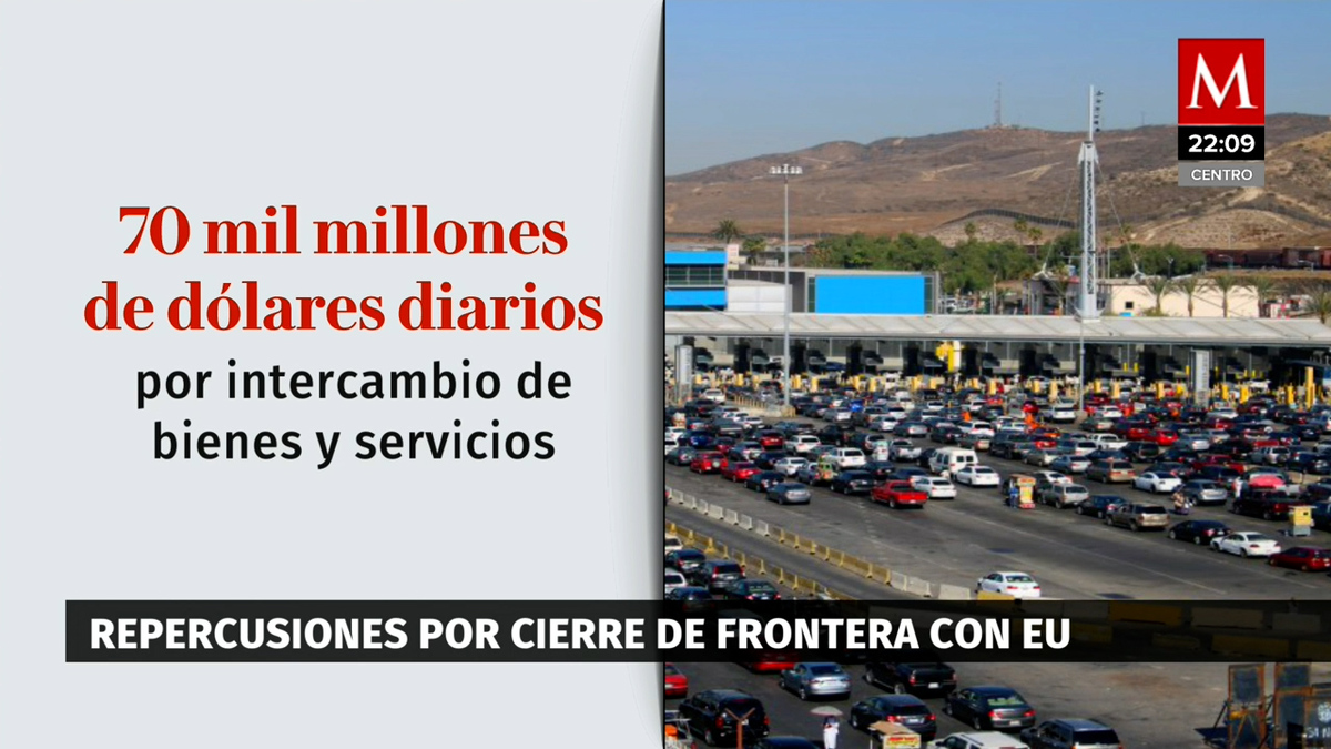 EU y México extienden un mes restricciones en frontera por covid-19