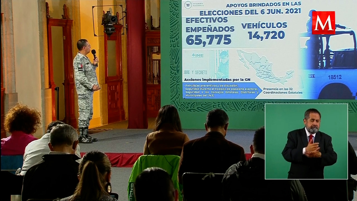 Guardia Nacional protegió a 113 candidatos en elecciones