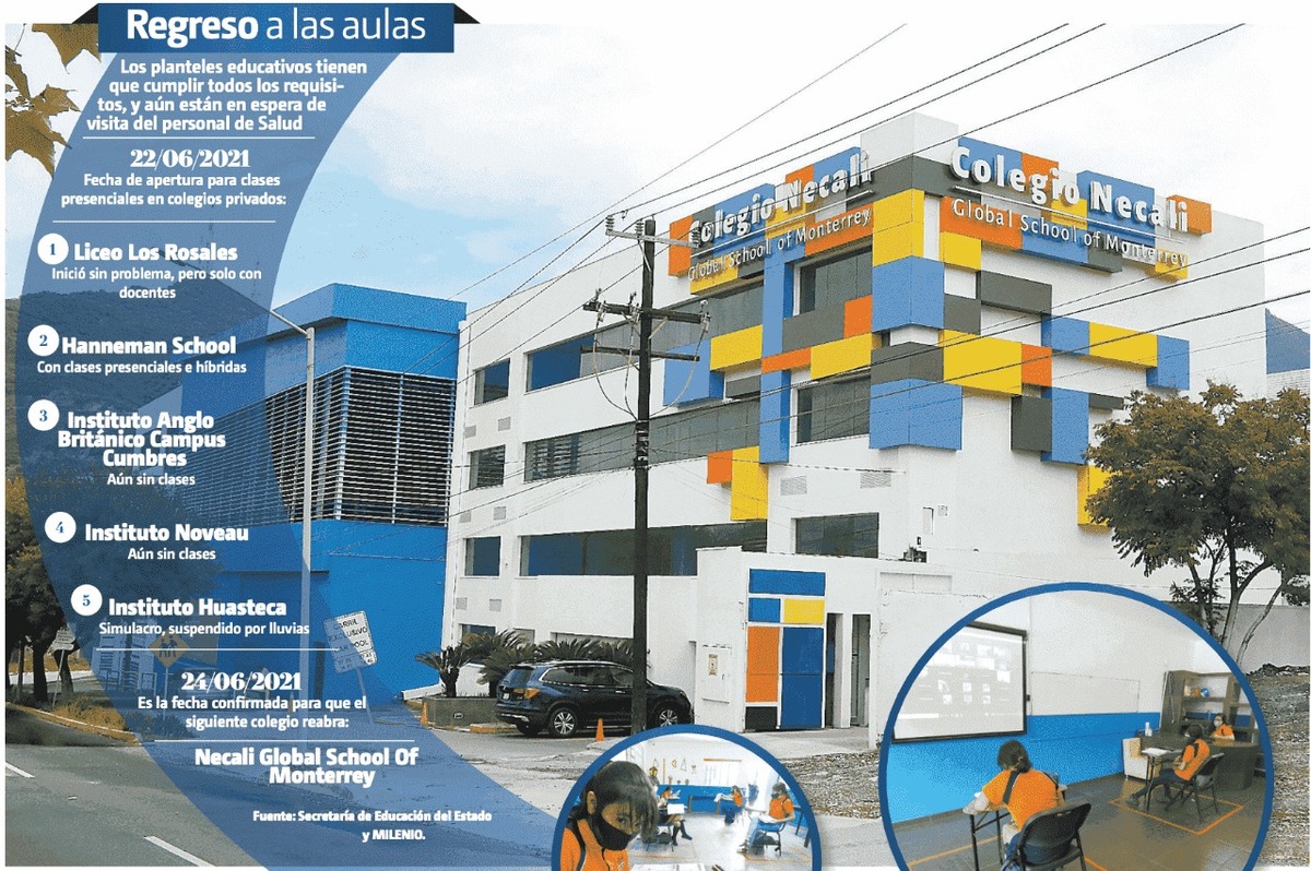 El colegio Necali reabrirá mañana, de acuerdo con información de la Secretaría de Educación. FOTOS: LEONEL ROCHA Y ROBERTO ALANÍS INFOGRAFÍA: RICARDO 