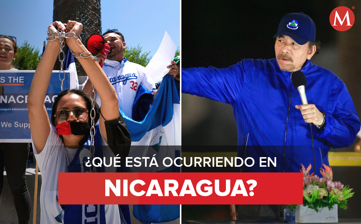 El gobierno de Daniel Ortega enfrenta críticas tras constantes arrestos a opositores a su mandato. | Foto: AP; Diseño: Oscar Ávila