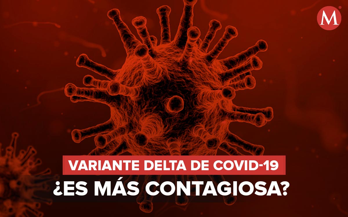 La variante Delta de covid-19 fue hallada en octubre de 2020 en la India | MILENIO