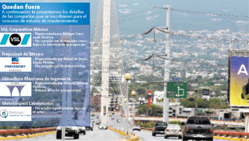 El viaducto de la Unidad se inauguró en 2003 y nunca se le ha dado mantenimiento a los tensores. RAÚL PALACIOS