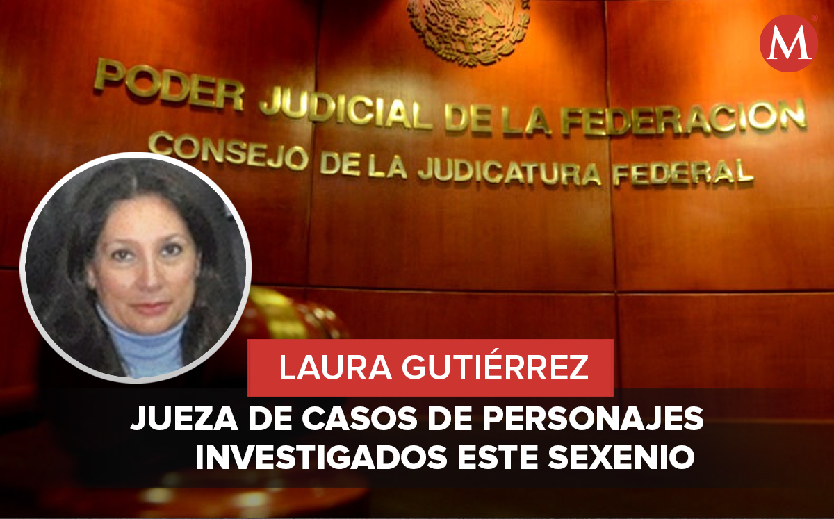 Laura Gutiérrez de Velasco Romo, la titular del juzgado Séptimo de Distrito en Materia Administrativa. (Especial)