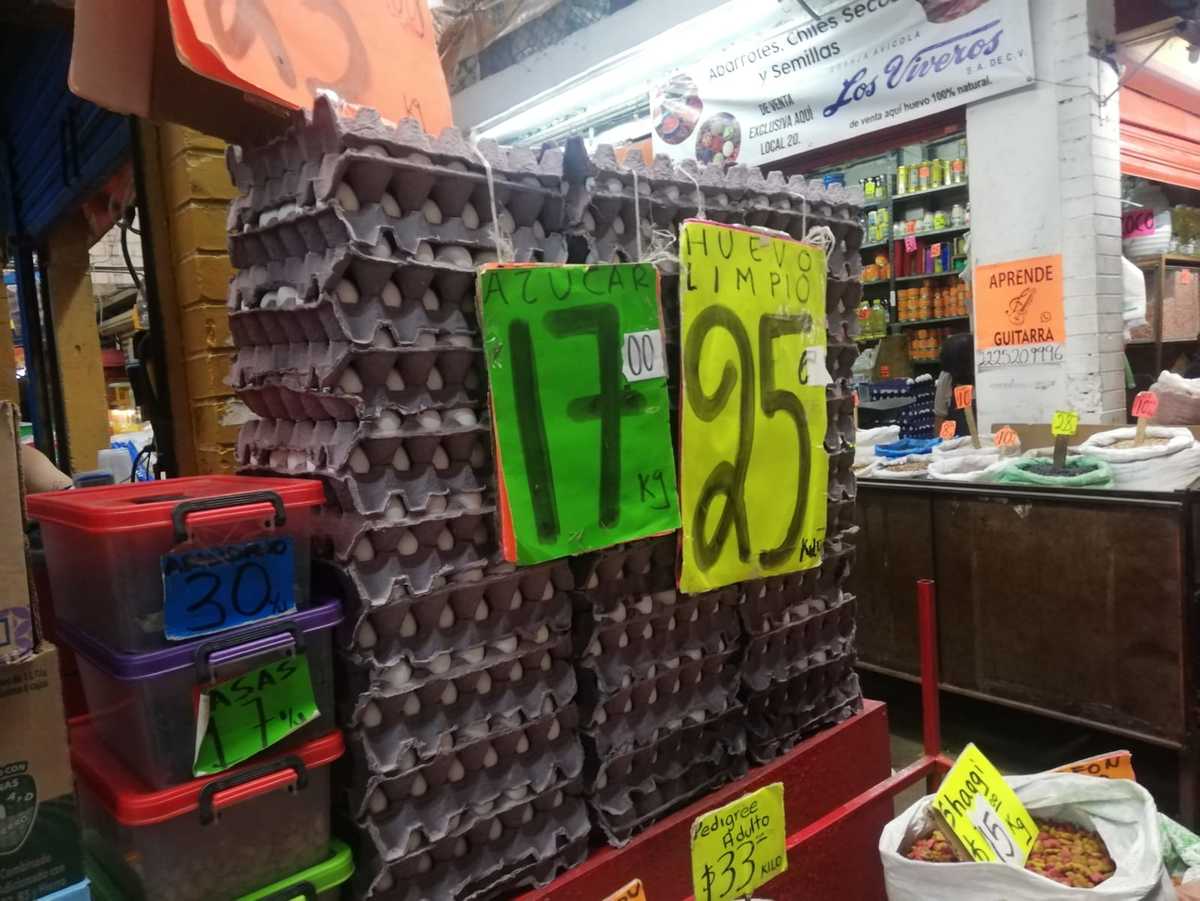 Puebla cuenta con la segunda canasta básica más cara del país | Jaime Zambrano