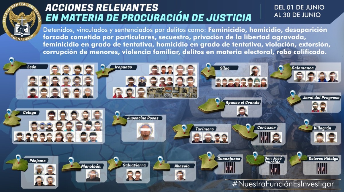 Fiscalía/ Foto: Especial