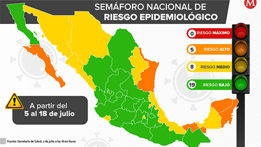 Semáforo por covid-19 se mantiene sin cambios