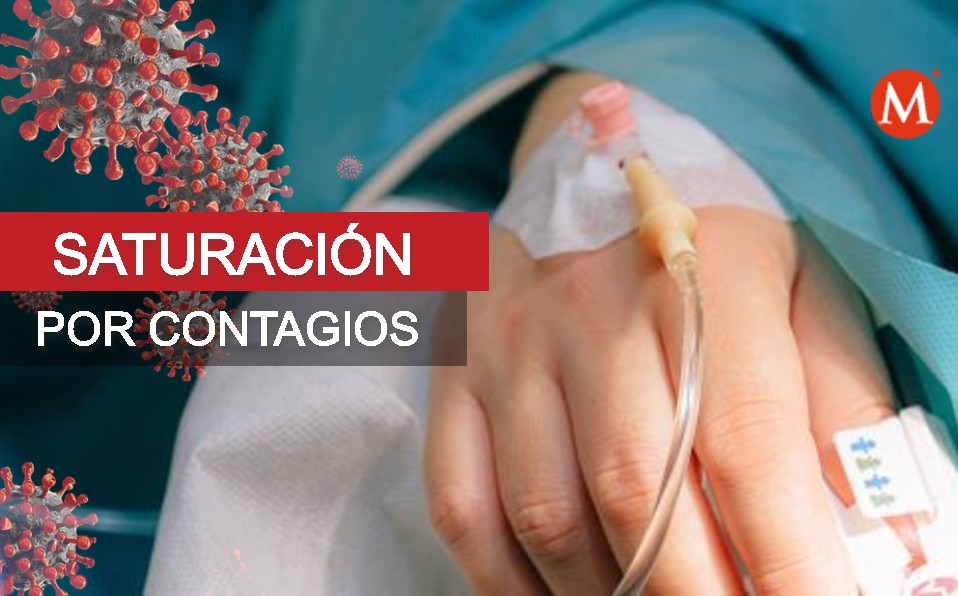 Covid en Tamaulipas. Hospitales saturados por pacientes graves