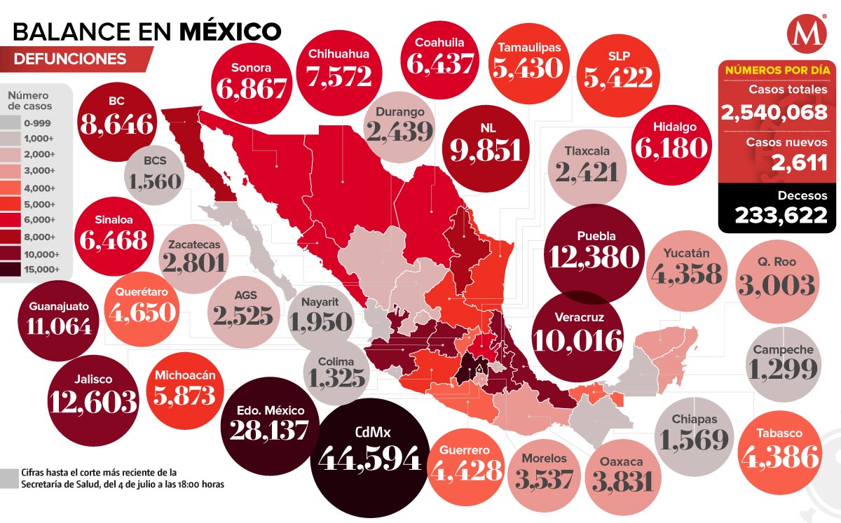 Mapa de muertes por coronavirus en México al 4 de julio de 2021.