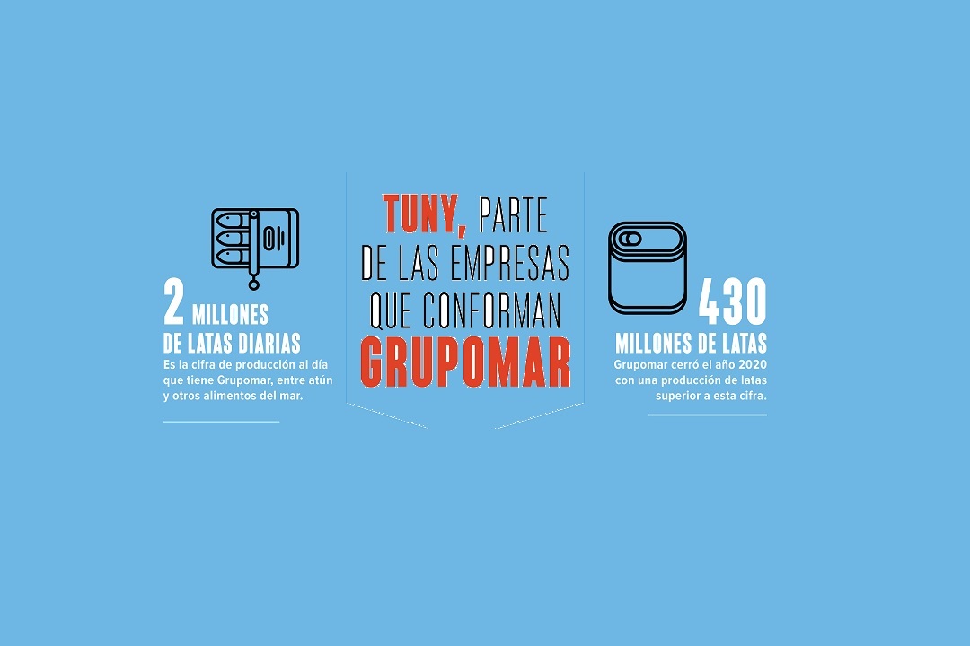 Grupomar distribuye dos millones de latas de atún diarias. (infografía)