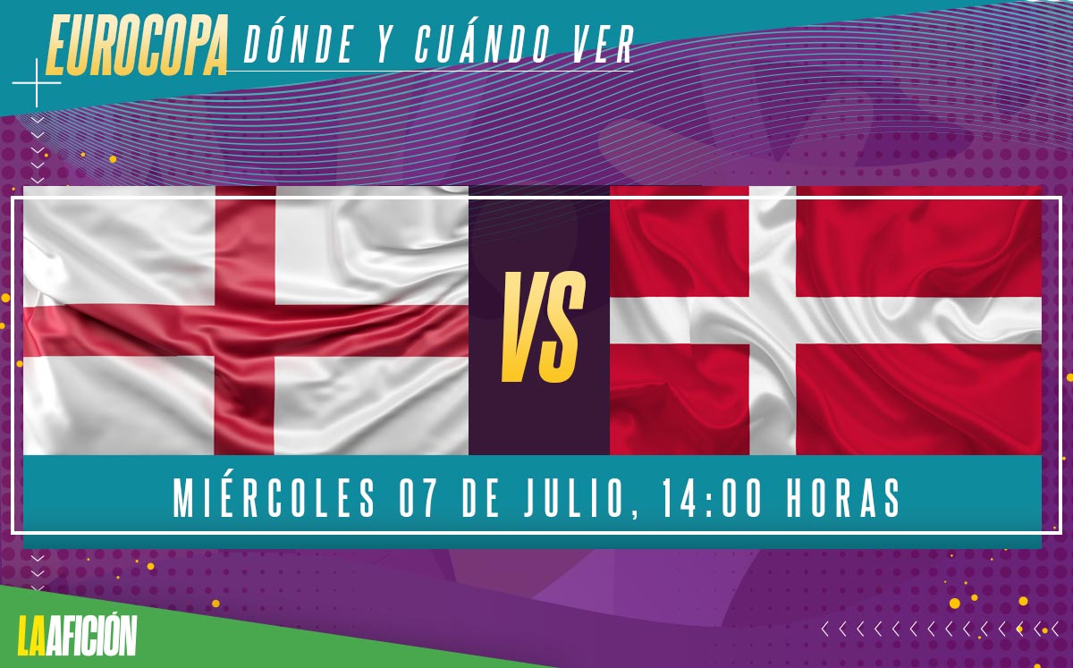 Dónde ver Inglaterra vs Dinamarca