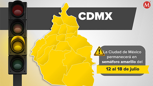 CdMx estará otra semana en semáforo amarillo
