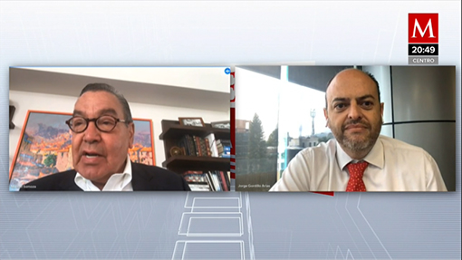 Discusión de minutas y reuniones financieras | Mercados en perspectiva