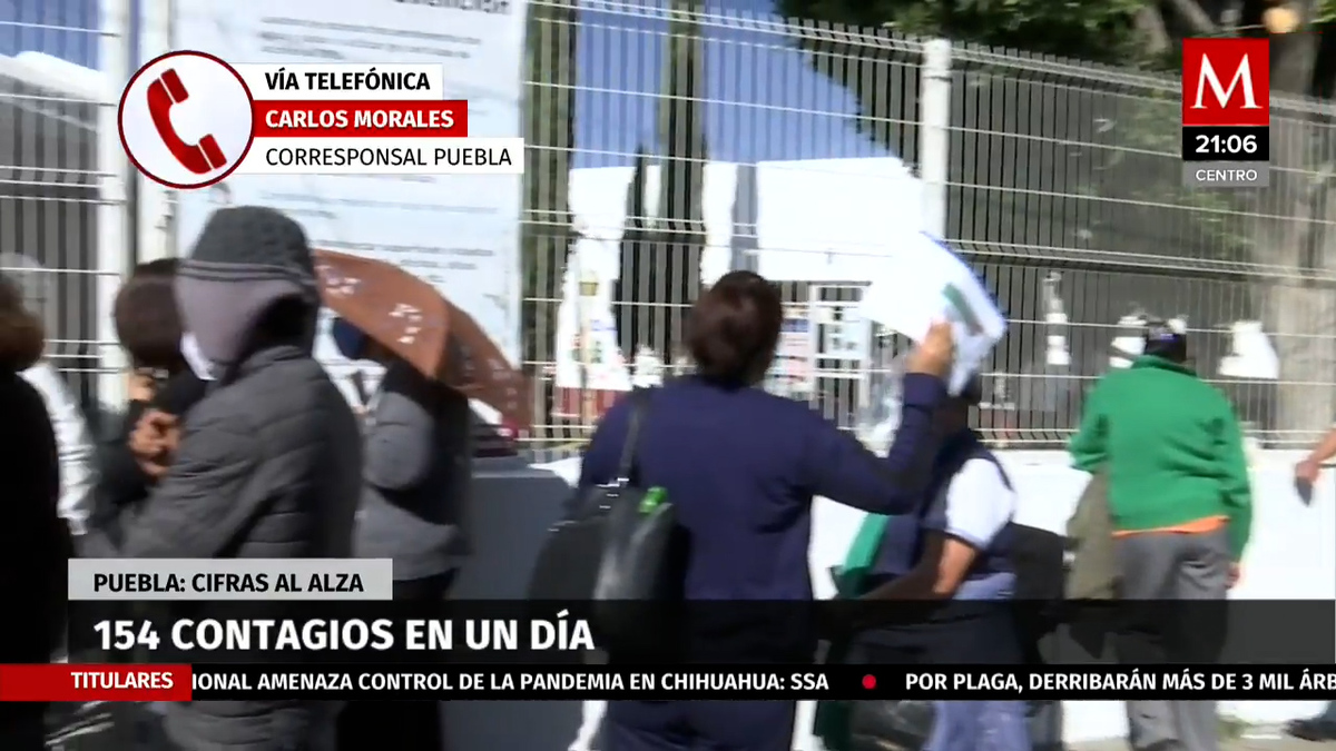 Puebla suma 154 contagios en un día: Ssa Federal