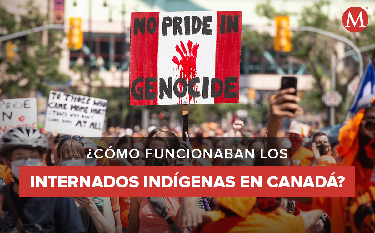 Canadá ha sido históricamente represor de los grupos indígenas. (AP / Ilustración)