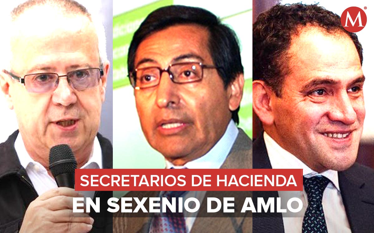 La Secretaría de Hacienda es la dependencia federal que más cambios ha tenido en la administración de AMLO| Foto: Especial.