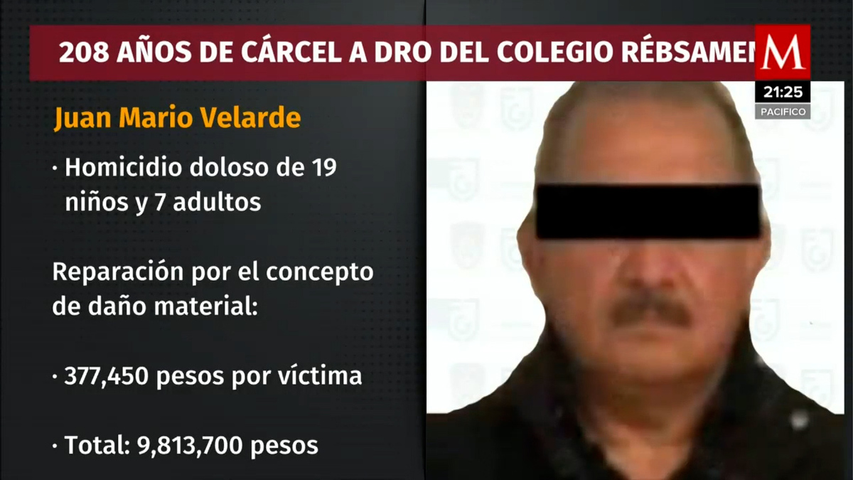 Rébsamen. Sentencia a DRO podría elevar condena de Miss Moni: abogado