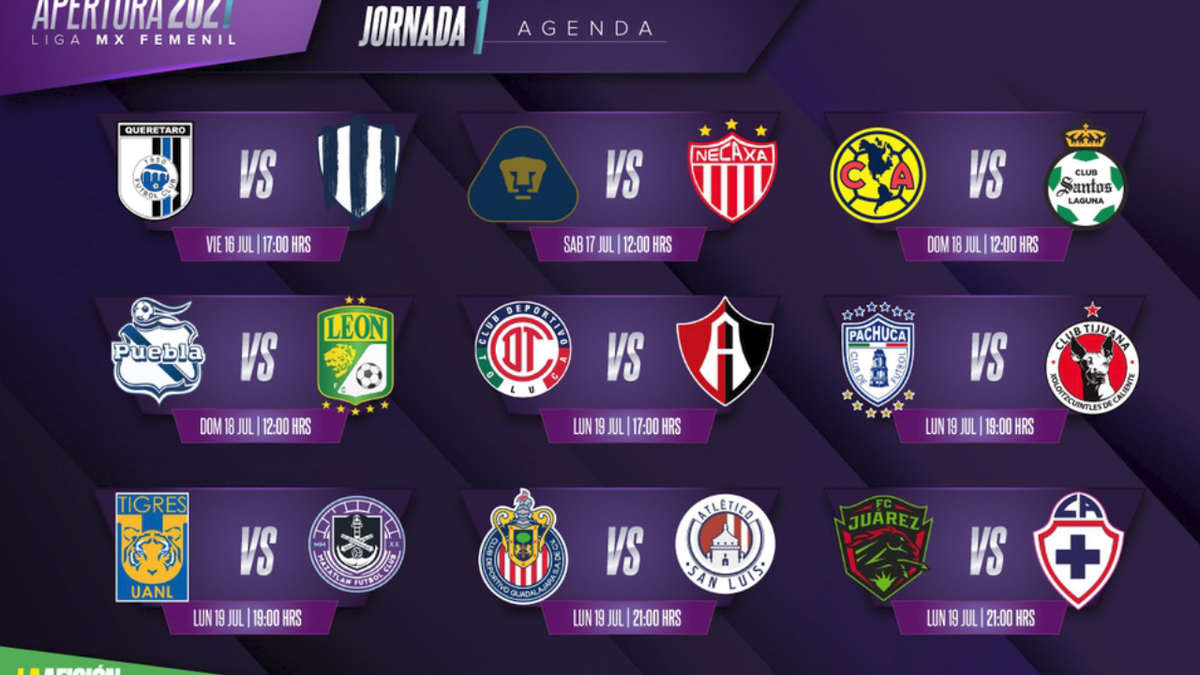 El día de hoy arranca la Liga MX Femenil