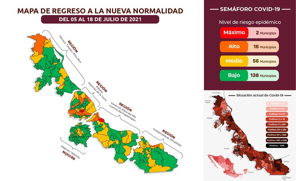 Semáforo en Veracruz en la primeras dos semanas de julio