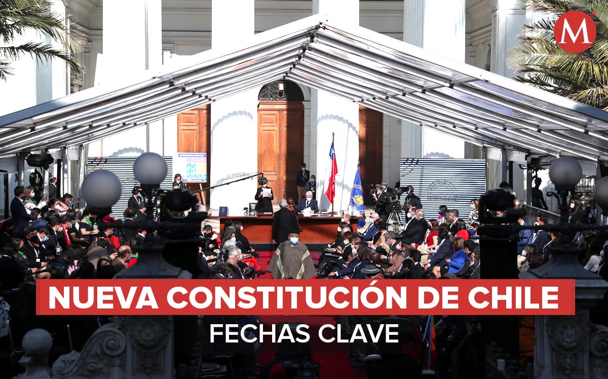 Chile decidirá en 2022 su nueva constitución, que está siendo actualmente redactada. (Reuters / Ilustración)