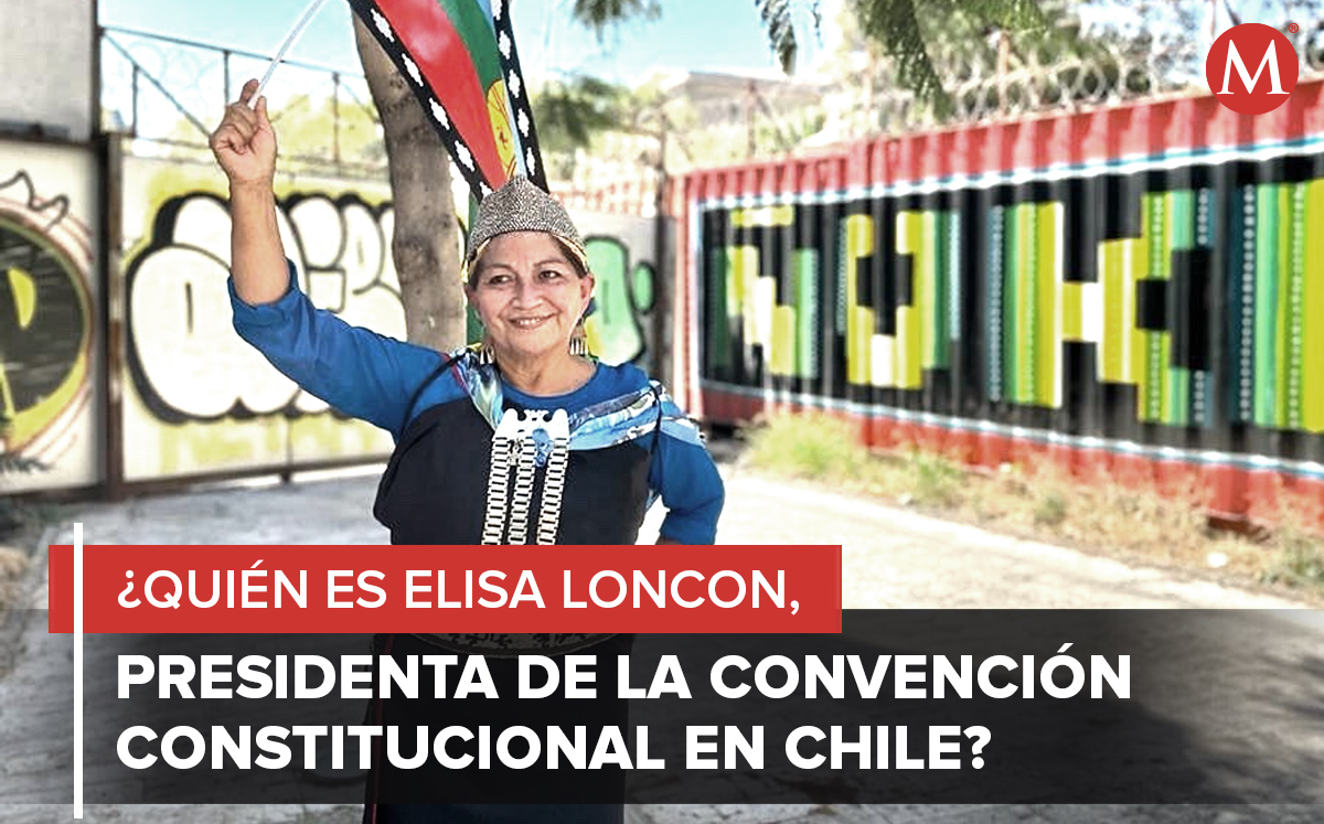 Elisa Loncon, activista mapuche y presidenta de la Convención Constitucional de Chile. | Foto: Twitter Elisa Loncon; Diseño: Margarita Salmoran