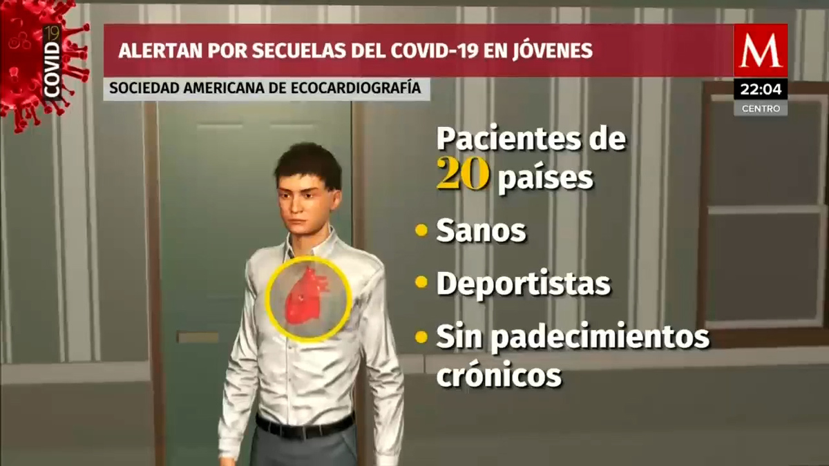 Daño en corazón por covid, en gente joven y sana: estudio