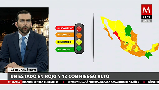 Actividades y cierres según nuevo semáforo epidemiológico