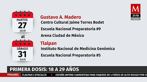 Primera dosis anticovid para adultos de 18 a 29 años en CDMX