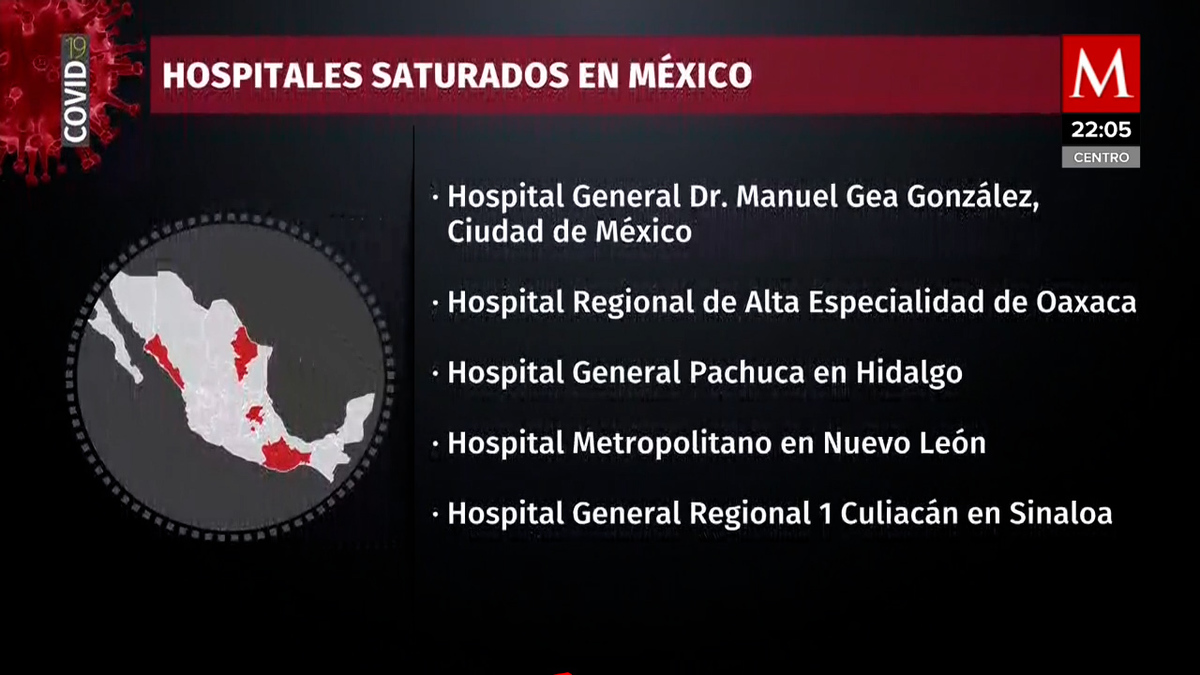 CdMx. Cambia a semáforo naranja del 26 de julio - 1 agosto 2021