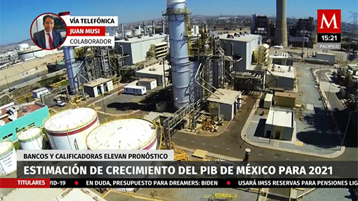 Expectativa de crecimiento PIB en México