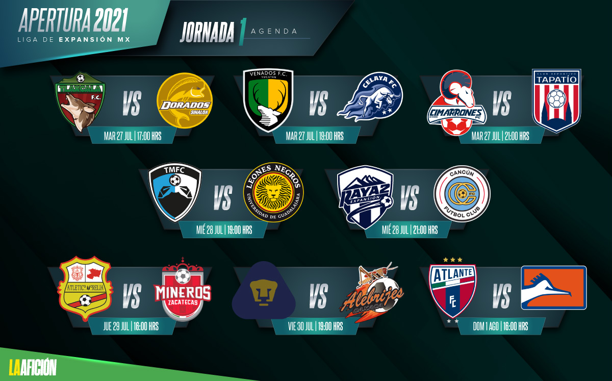Horarios y dónde ver la jornada 1 del Apertura 2021 Liga de Expansión