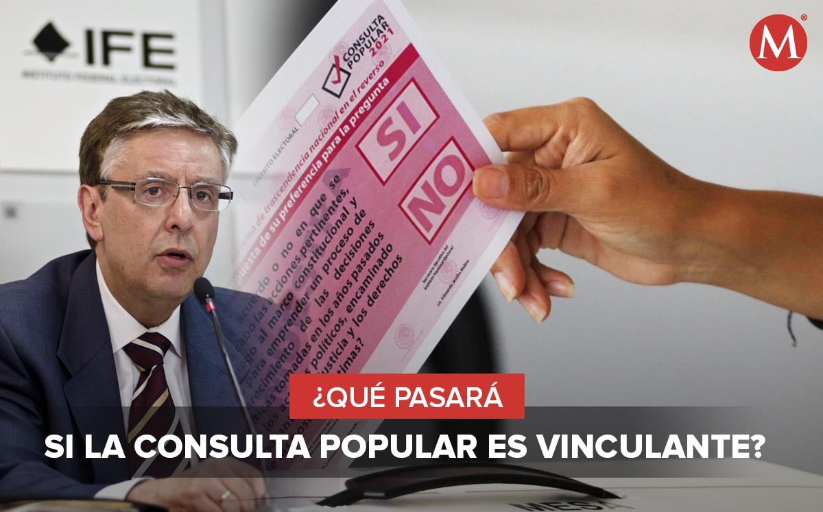 La democracia representativa, o mejor conocida como electoral, “está en una profunda crisis”: Cárdenas | Diseño: Mauricio Ledesma