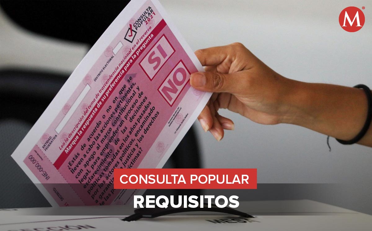Éstos son los requisitos para participar en la consulta popular. (Cuartoscuro)