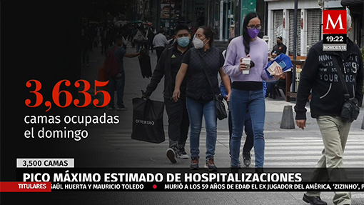 Pico máximo estimado de hospitalizaciones en el Valle de México