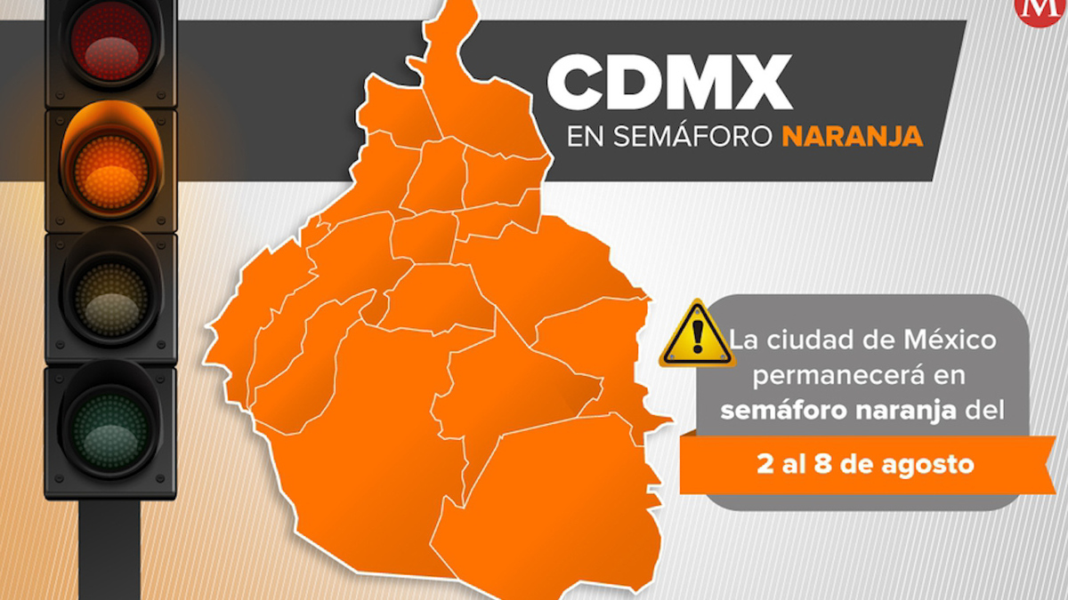 CdMx permanece en semáforo naranja por covid; se han aplicado 8.3 millones de vacunas