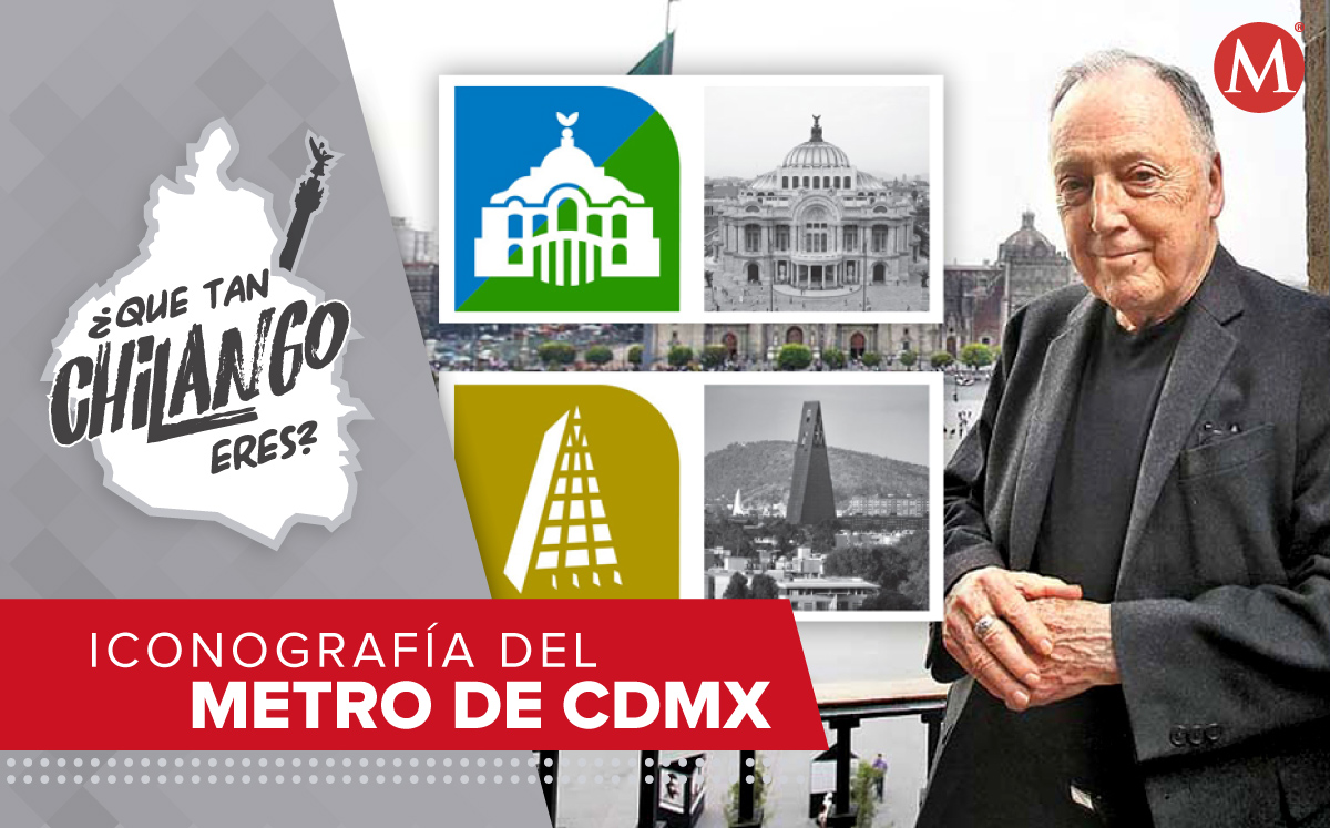 Iconografía del Metro de la Ciudad de México | Especial