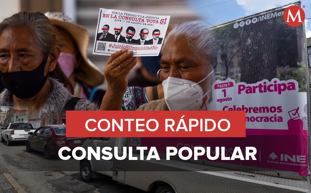 Conoce el resultado del conteo rápido de la consulta popular. | Diseño: Margarita Salmorán.