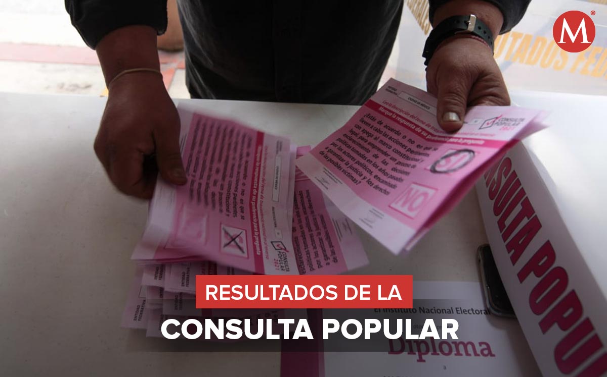 Conoce los resultados de la consulta popular. (Jesús Quintanar)