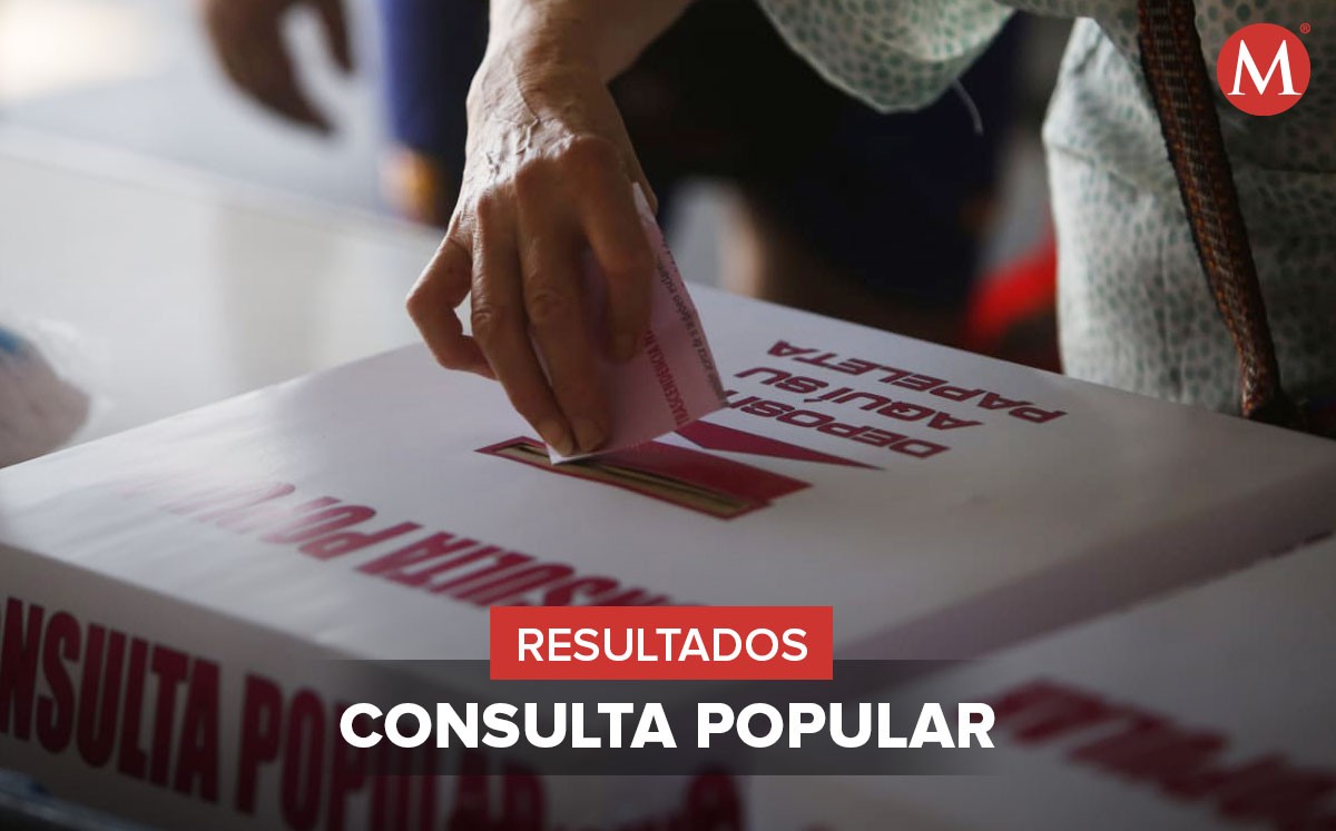 El Consejo General del INE dio a conocer los resultados definitivos de la consulta popular. | Foto: Ariana Pérez / Diseño: Mauricio Ledesma