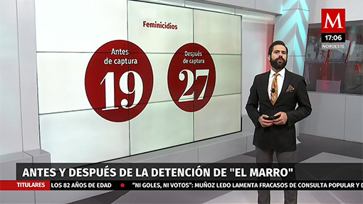 Antes y después de la detención de "El Marro"