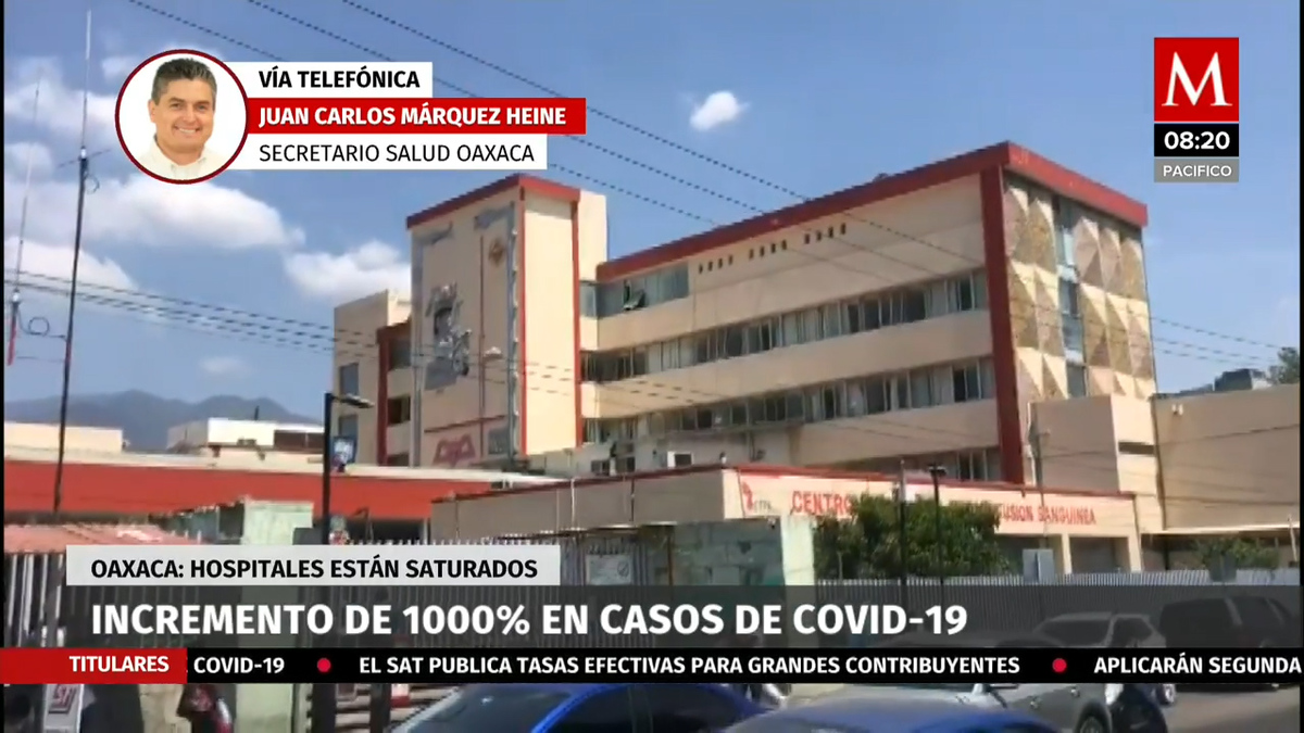 Incremento de 1000% en casos de covid-19 en Oaxaca