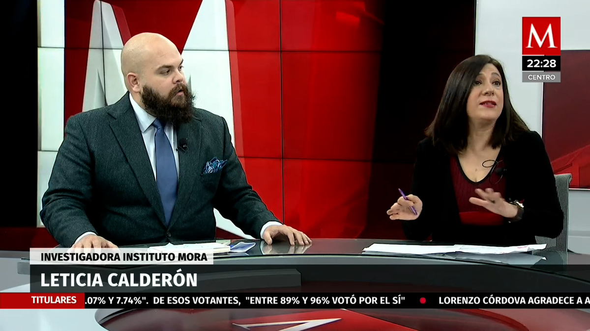 Ramón Morales, Leticia Calderón. El ejercicio de hoy, ¿un éxito o un fracaso?