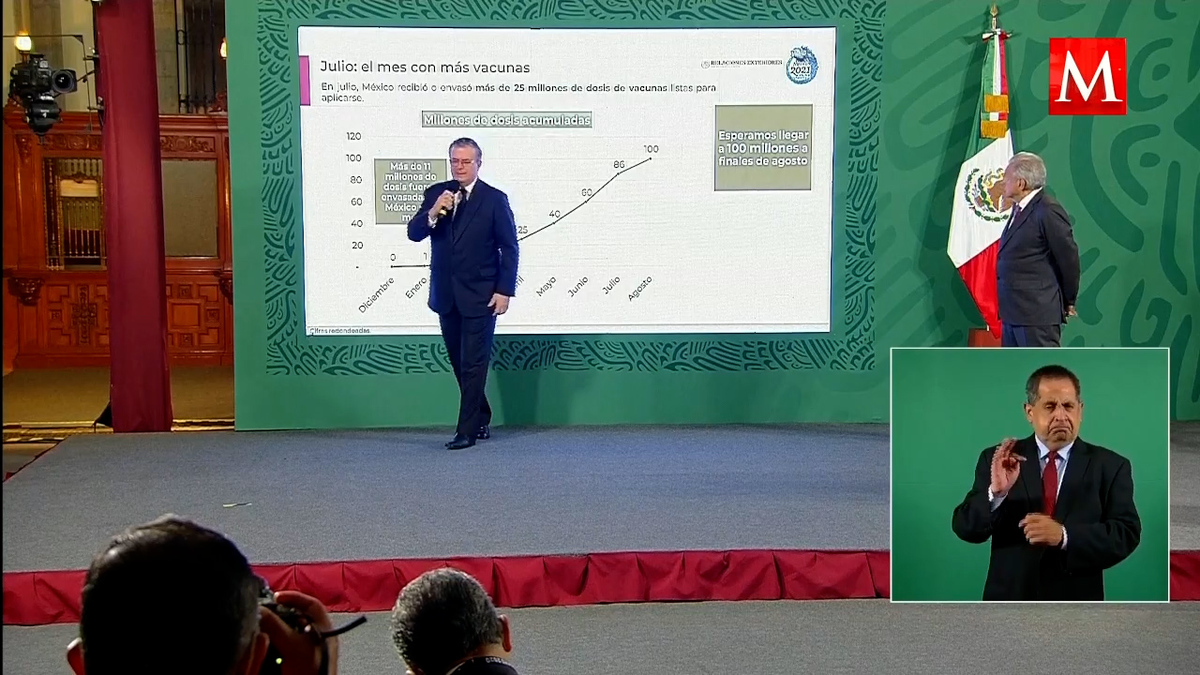 México alcanzará 100 millones de vacunas finales de agosto