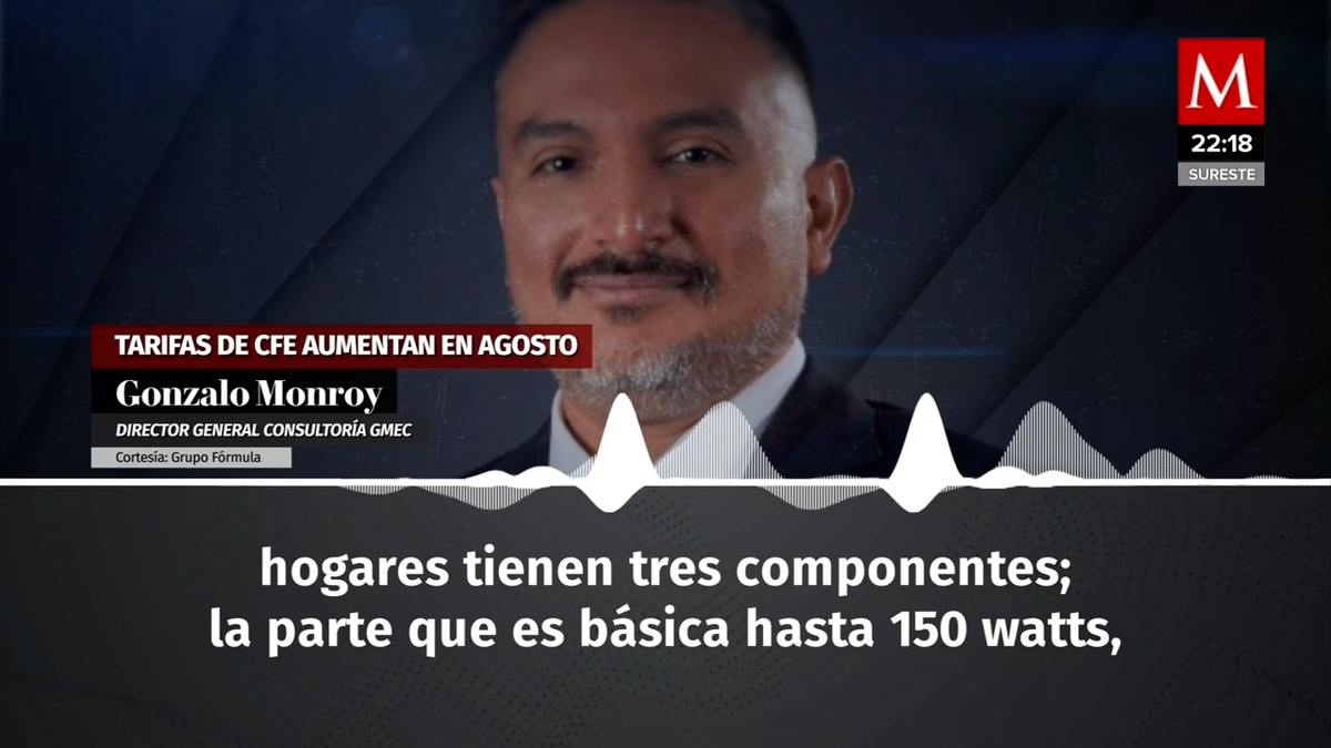 El aumento de la luz en el último mes impacta la economía en México