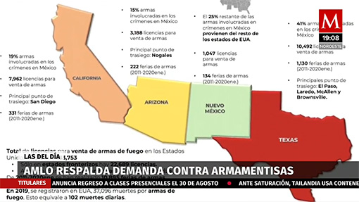 AMLO respalda demanda contra armamentistas en EU
