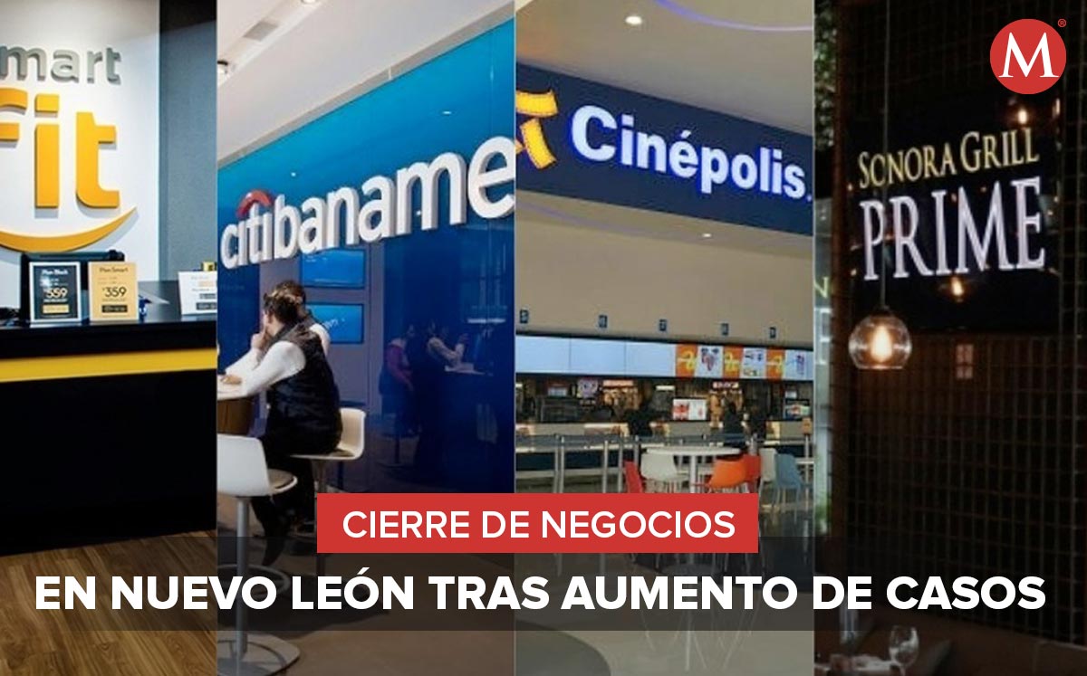 Conoce los negocios que podrán permanecer abiertos al público con un aforo reducido. Foto: Especial