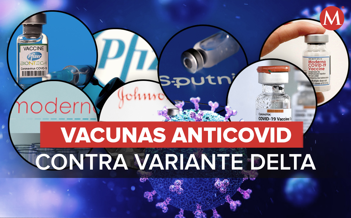 Las vacunas contra covid-19 podrían ver disminuida su eficacia | Especial