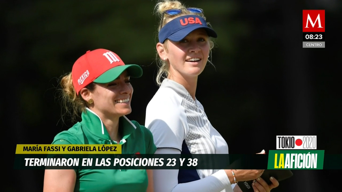 María Fassy y Gabriela López terminan en las posisiones 23 y 38